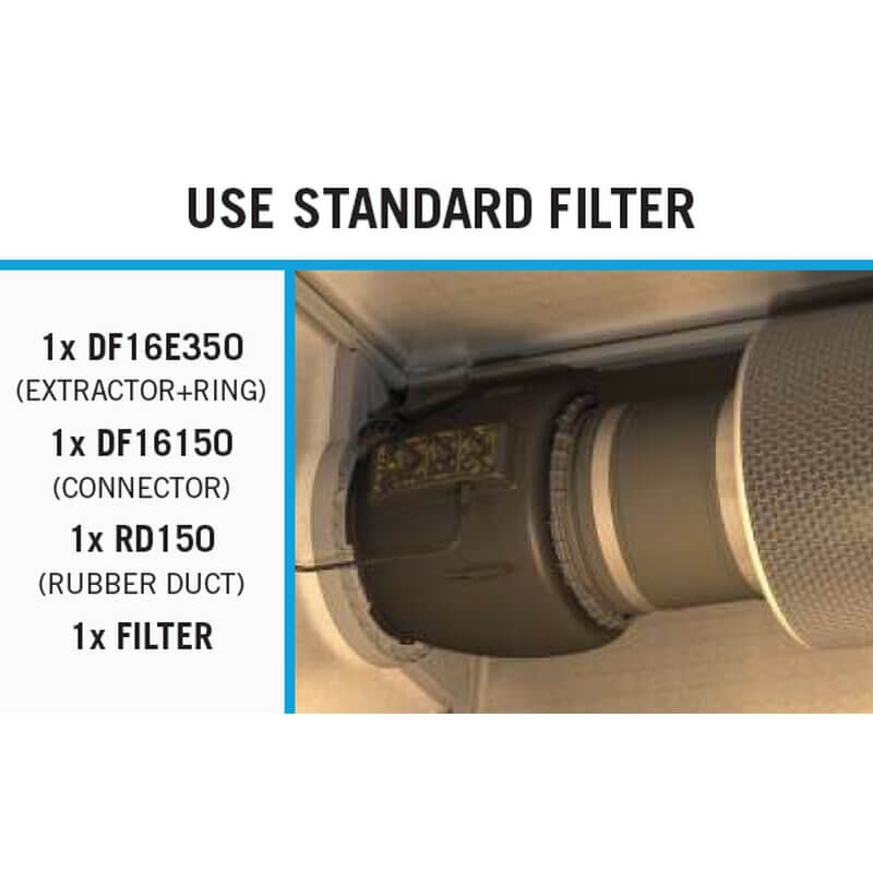 Secret Jardin DF16 Extractor EC Fan 150-250-350m³h Temp. Controlled Details 4